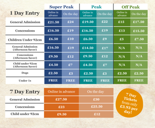Pricing Charts (1)