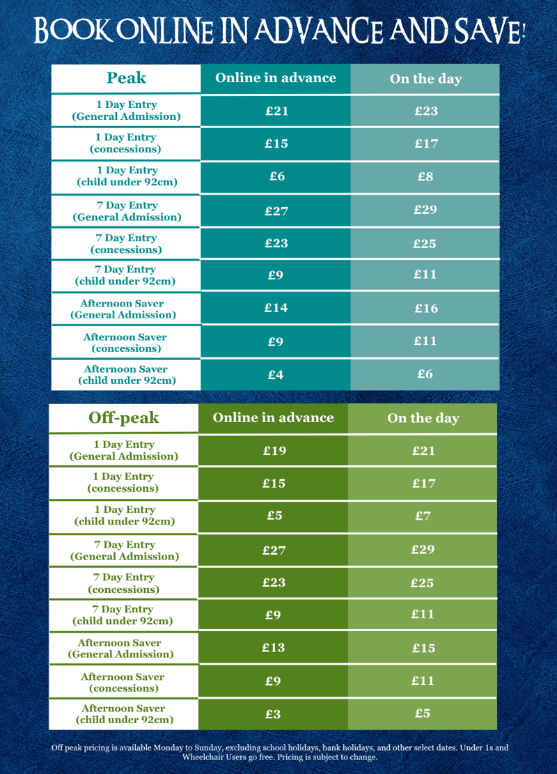 Pricing Chart